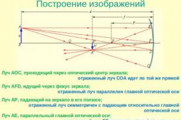 Кракен нарко маркетплейс